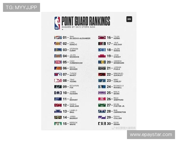 NBA火箭队最新咨询信息汇总