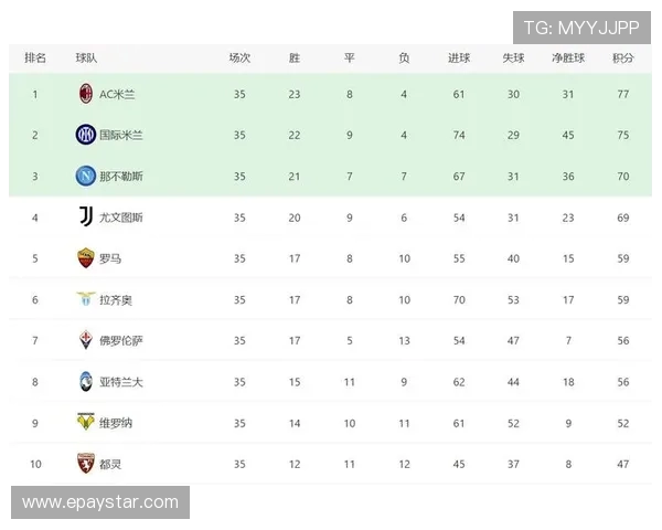 为什么德甲参赛球队数量最少？联赛机制深度分析