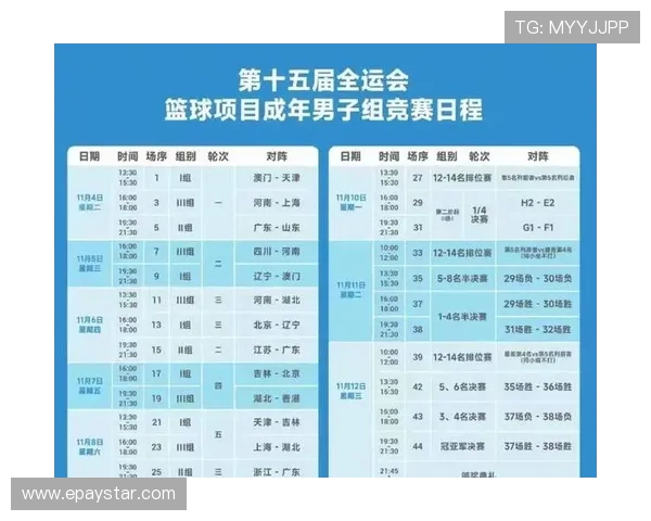 各支CBA篮球队的综合评分标准与评定方式
